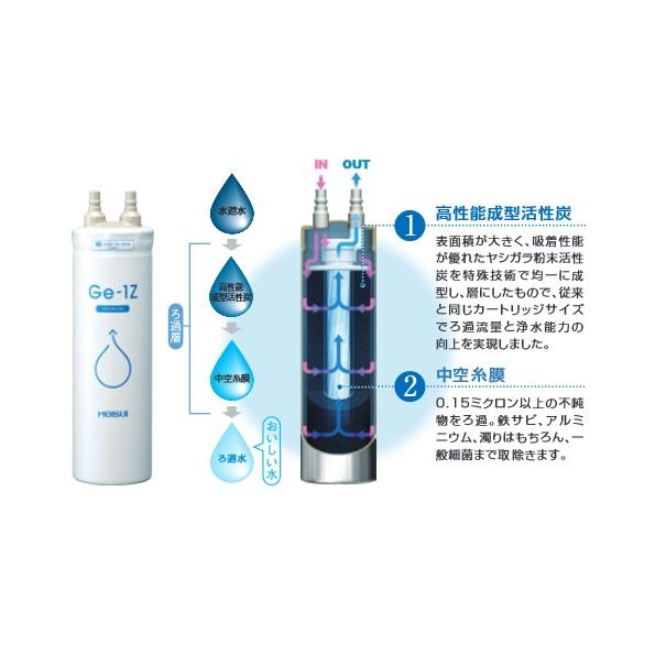 メイスイ GE1ZFHGS ビルトイン浄水器付き水栓 家庭用浄水器II形 Ge-1Z+