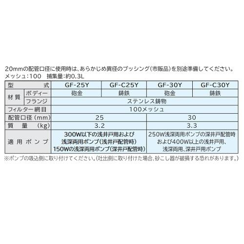 日立 ポンプ GF-C25Y 砂こし器 配管口径25mm 鋳鉄製 ※GF-C25X後継品 [■]の画像