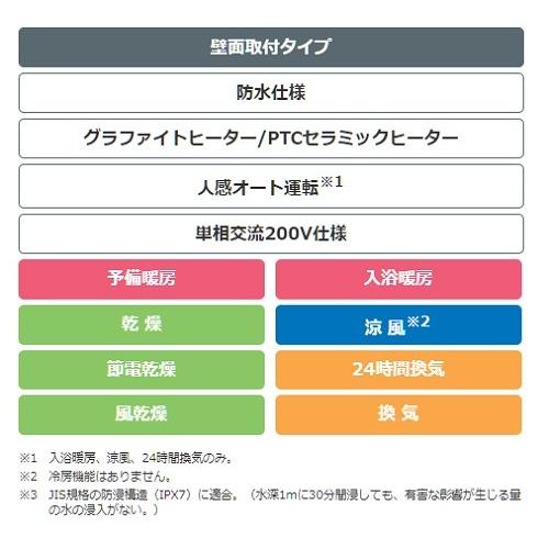 日立（HITACHI） 浴室換気暖房乾燥機 HBK-2250SK 壁面取付タイプ 200V