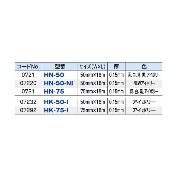 因幡電工 HN-75-I 配管副部材 非粘着テープ アイボリー : coordiroom