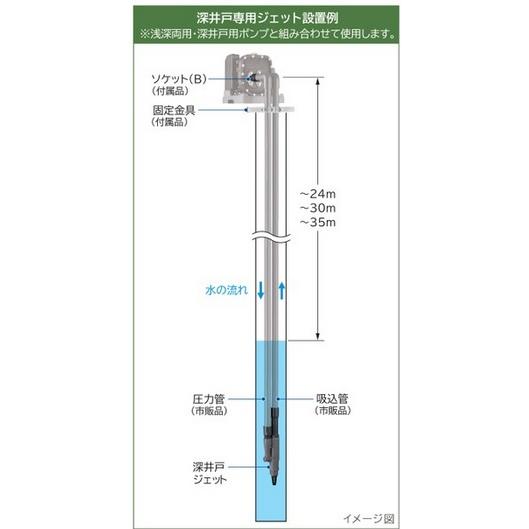 日立 J75-35Y 深井戸ジェット 400W・600W・750W浅深両用・深井戸用ポンプ用 (J75-35X 後継品) [■]の画像