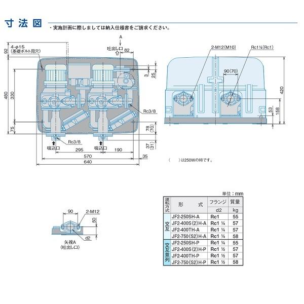 川本ポンプ JF2-750H-A 浅井戸 カワエースジェット JF2-A形 交互