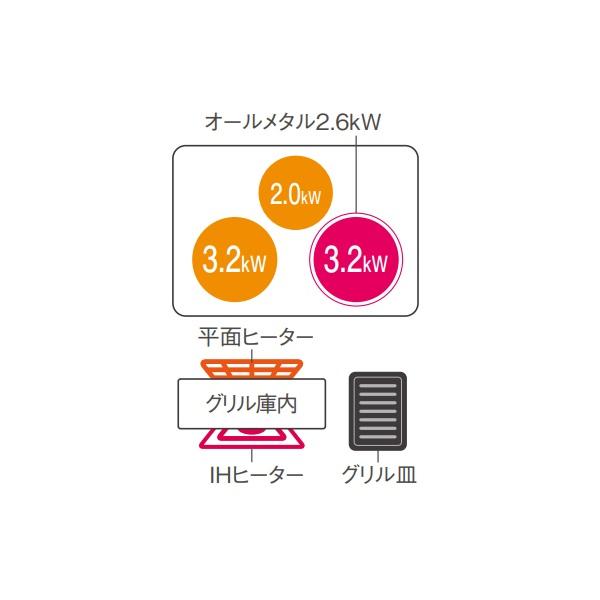 Panasonic パナソニック KZ-A1M7S IHクッキングヒーター Panasonic パナソニック KZ-A1M7S IHクッキングヒーター