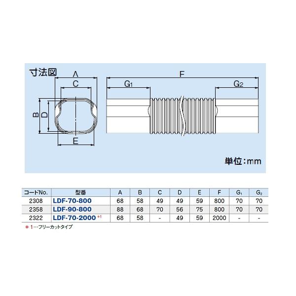 因幡電工 LDF-90-800-W 配管化粧カバー(一般用) フリーコーナー 自在