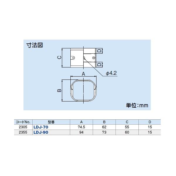 因幡電工 LDJ-70-I 配管化粧カバー(一般用) ジョイント 直線継手