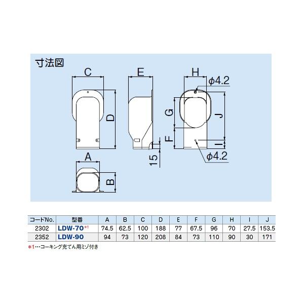 因幡電工 LDW-70-K 配管化粧カバー(一般用) ウォールコーナー 壁面