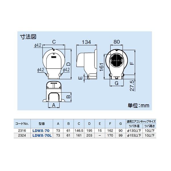 因幡電工 LDWX-70-W 配管化粧カバー(一般用) ウォールコーナーエアコン