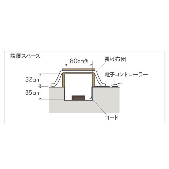 メトロ電気工業 MH-606RE(DB) 堀こたつヒーター ハロゲン メトロ電気工業 MH-606RE(DB) 堀こたつヒーター ハロゲン