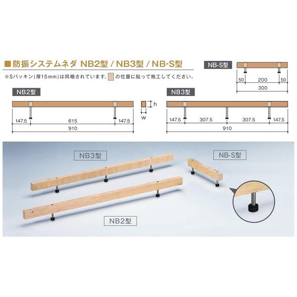 万協フロアー NB3-125 20本入 サポートパーツ 防振システムネダNB型 