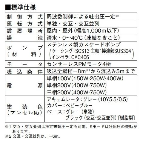 納期未定】川本 NF3-750S2H-P インバータ家庭用ポンプ ソフトカワ