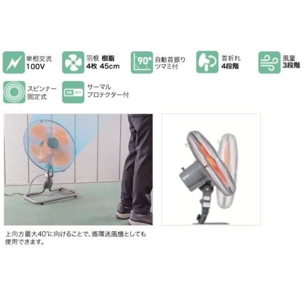 ナカトミ　大型ファン　充電式　ほぼ新品 ナカトミ 大型ファン 充電式 ほぼ新品 在庫有・即納】【送料無料