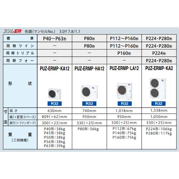 三菱 PCZ-ERMP56K2 業務用エアコン 天吊形 スリムER 標準シングル 2.3 