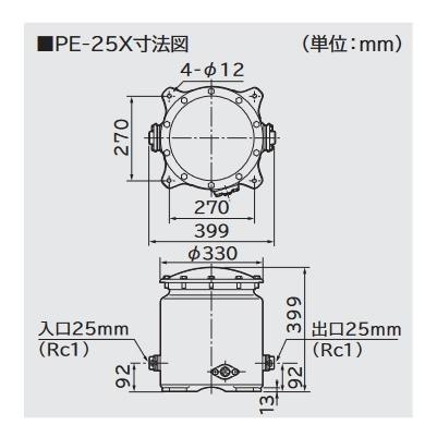 日立（HITACHI） 『在庫あり』 PE-25X 井戸用 浄水器 ☆2 : coordiroom