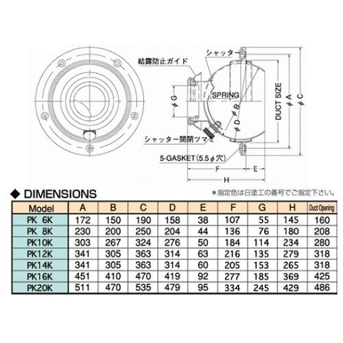 西邦工業　空調用吹出口　結露対応型パンカールーバー　PK20K 空調用吹出口 西邦工業 PK20K 結露対応型パンカールーバー