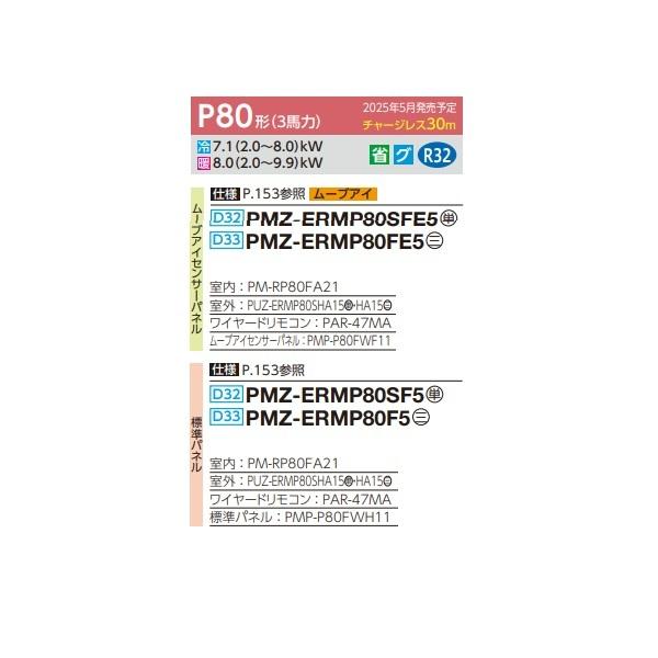 三菱（MITSUBISHI） PMZ-ERMP80F5 業務用エアコン 1方向天井カセット