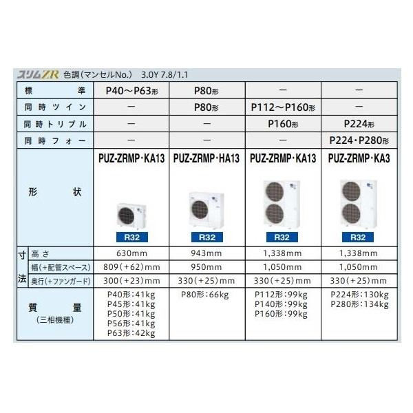 三菱 PMZ-ZRMP50F3 業務用エアコン 1方向天井カセット スリムZR 標準