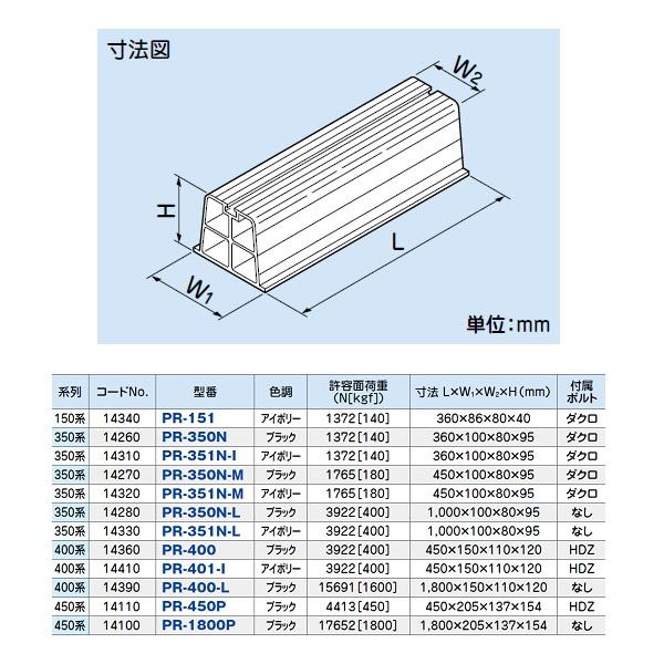 希望値段言ってください。エアコン設置ブロック PR-351N-M 14コ 因幡電工 PR-351N-I 機器据付台 プラロック エアコン据付台 アイボリー