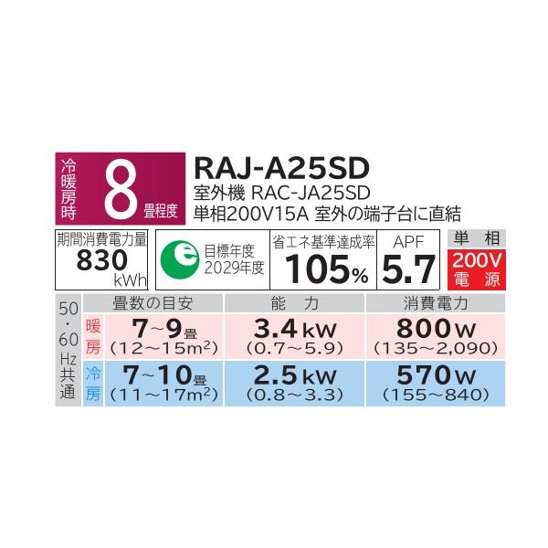 日立 [RAJ-A25SD + 前面グリル + 据付木枠] ハウジングエアコン 壁埋込みタイプ JAシリーズ 白くまくん 8畳程度 単相200V (RAJ-25D2の後継品) ♪の画像