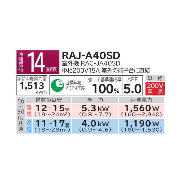 日立 [RAJ-A40SD + 前面グリル + 据付木枠] ハウジングエアコン 壁埋込みタイプ JAシリーズ 白くまくん 14畳程度 単相200V (RAJ-36D2の後継品) ♪の画像