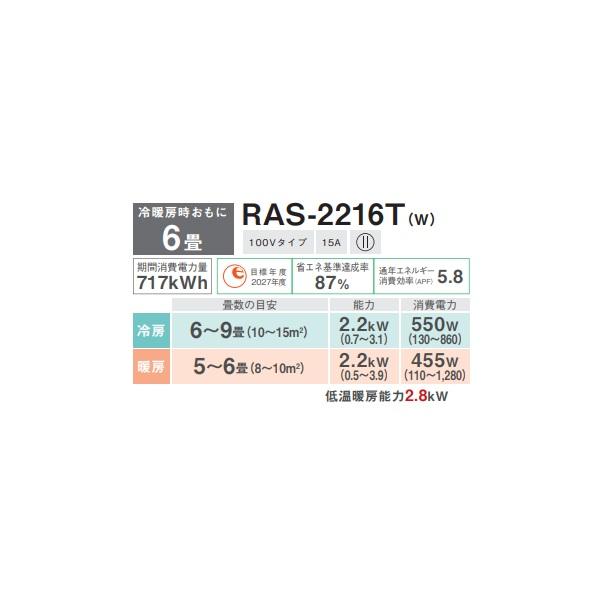 TOSHIBA（東芝） 日本キヤリア/旧東芝 RAS-2216T(W) エアコン 6畳用