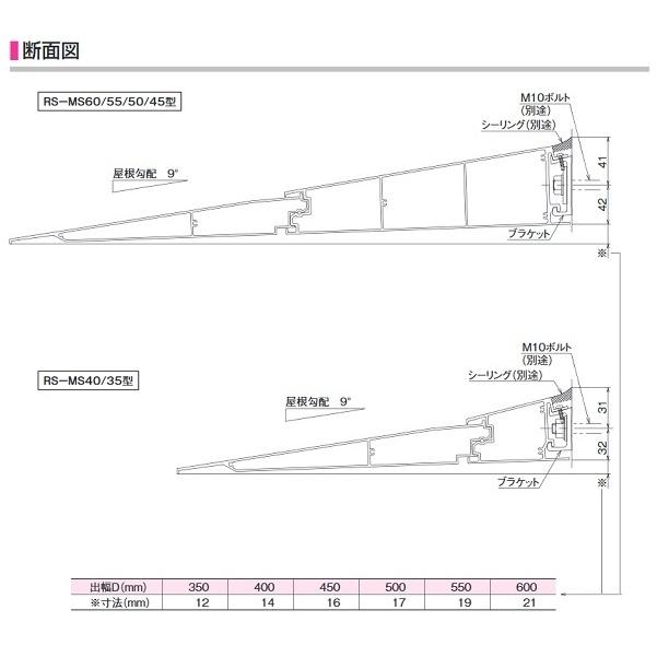 ダイケン 【RS-MS50P D500×2400】 RSバイザー ブラケットピース仕様 取付部品別売 [♪▲]