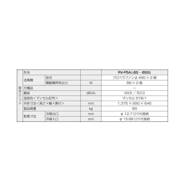 三菱 RV-P5A 産業用除湿機 室外ユニット 冷却機能付 床置形 5馬力 ユニットのみ ♪の画像