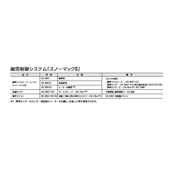 インターセントラル SS-3001 スノーマック2 融雪制御システム 融雪