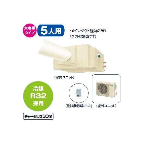 ダイキン スポット冷房　SSDP80D　クリスプ セパレート形 天井吊 ダクト形 4〜5人用 3相200V ※リモコン別売 [♪▲]｜coordiroom