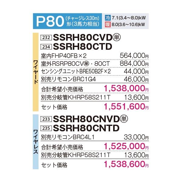 ●ダイキン 業務用エアコン【SSRH80CNTD】[分岐管セット] 天井吊形 (センシング)タイプ ツイン同時マルチ 3馬力 ワイヤレス 三相200V FIVE STAR ZEAS ダイキン（DAIKIN） [SSRH80CNTD+分岐管] 業務用エアコン 天井吊形
