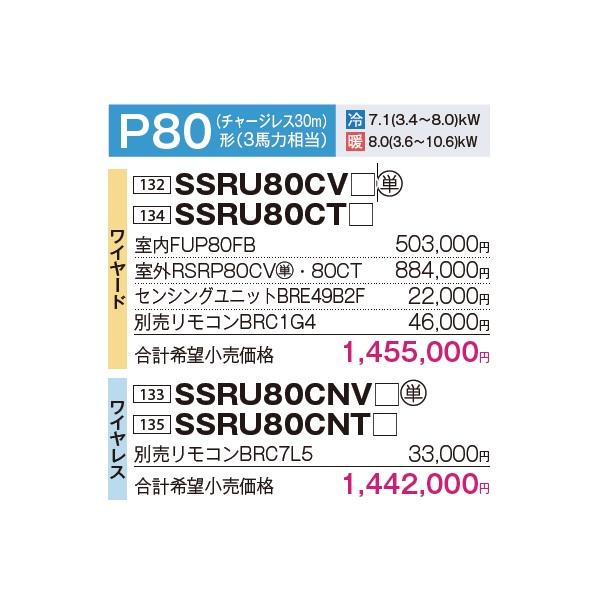 ダイキン（DAIKIN） SSRU80CV 業務用エアコン 天吊自在形 ワンダ風流