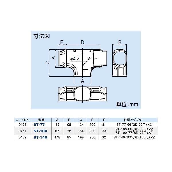 因幡電工 [メーカー受注停止]因幡電工 ST-100-I 配管化粧カバー(一般用