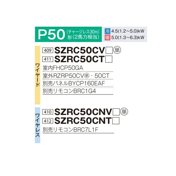 ダイキン（DAIKIN） SZRC50CNT 業務用エアコン 天井埋込カセット形 S
