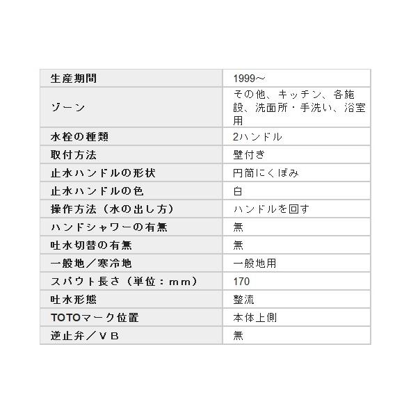 別倉庫からの配送 在庫あり バス水栓 Toto Tb 2ハンドルバス水栓 壁付きタイプ 一般シリーズ Discoversvg Com