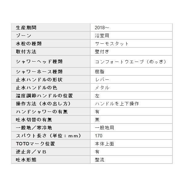 [在庫あり]　TOTO　TBV03403J　めっき)　※TMGG40E3取換推奨品☆2　壁付サーモスタット混合水栓(コンフォートウエーブ