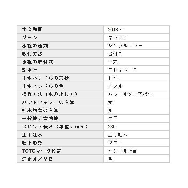 TOTO 『在庫あり』 キッチン用水栓金具 TKS05301J GGシリーズ 台付