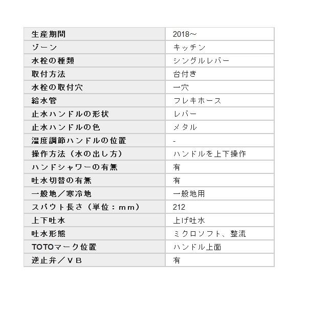 TOTO キッチン用水栓金具 TKS05305JA GGシリーズ 台付シングル混合水栓