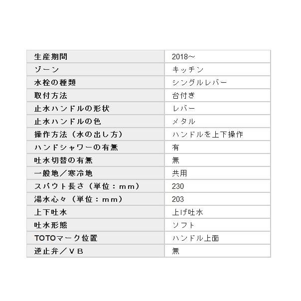 在庫あり] TOTO キッチン用水栓金具 TKS05310J GGシリーズ 台付