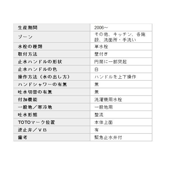 超格安価格[在庫あり] TOTO TW11R ☆ 洗濯機用水栓・緊急止水弁付横水
