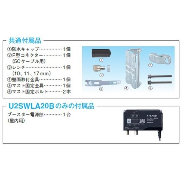マスプロ（MASPRO） マスプロ電工 U2SWLA20B(BB) 家庭用UHFアンテナ