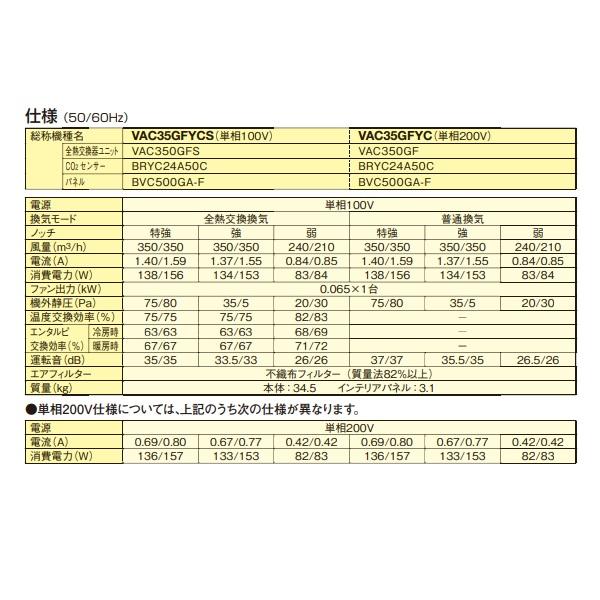 ダイキン（DAIKIN） 【VAC35GFYCS + インテリアパネル(BVC500GA-F