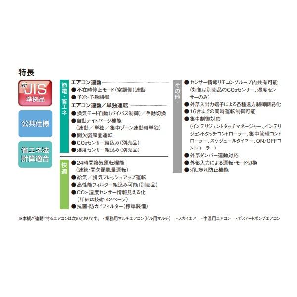 ダイキン（DAIKIN） VAM150KS 換気扇 全熱交換器ユニット ベン 