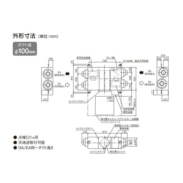 ダイキン（DAIKIN） VAM150KS 換気扇 全熱交換器ユニット ベン 
