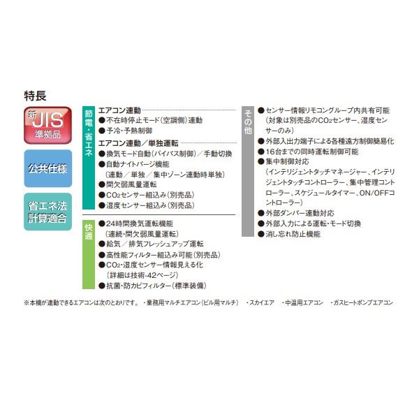 ダイキン ダイキン VAM500KS 換気扇 全熱交換器ユニット ベン