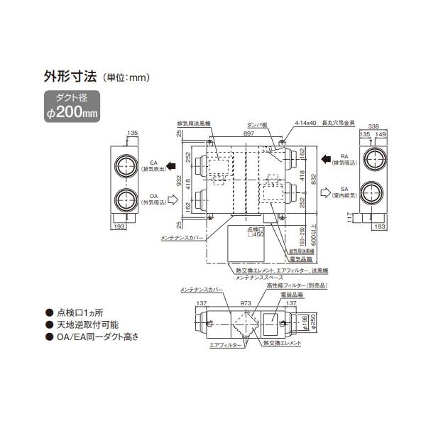 ダイキン ダイキン VAM500KS 換気扇 全熱交換器ユニット ベン 