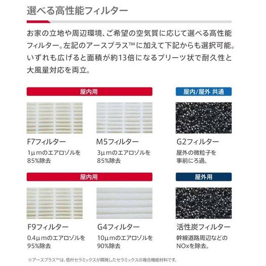 スティーベル 日本スティーベル 【G2フィルター(4枚)】 VLRシリーズ ダクトレス熱交換換気システム 【ご注文は4セットより ...