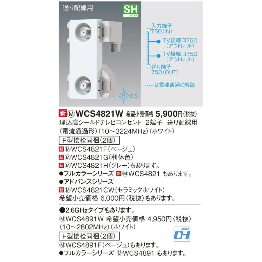 Panasonic（パナソニック） 電設資材 WCS4821W 埋込高シールドテレビ