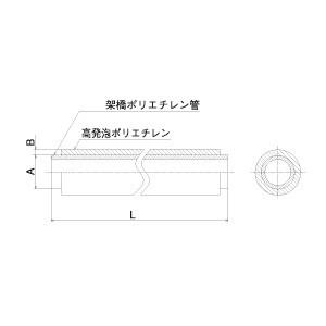 架橋ポリエチレン管 KVK　WGDP1C-16R_1