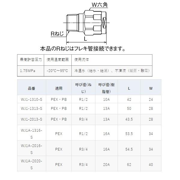 オンダ製作所 オンダ 【WJ1-1313-S 黄銅】 WJ1型 テーパおねじ 共用 