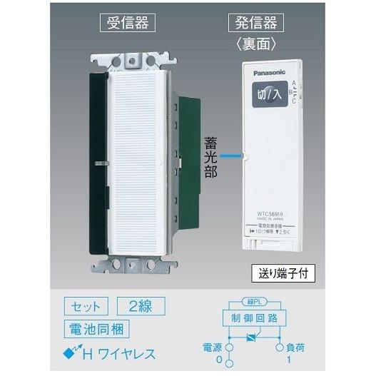 Panasonic（パナソニック） 電設資材 WTC56219W ホワイト とったら 