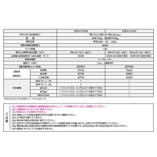 クリナップ ZZEV-H12V2 電気温水器ユニット 先止め式 洗髪・洗面用